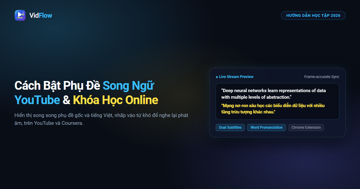 Cách Bật Phụ Đề Song Ngữ YouTube 2026